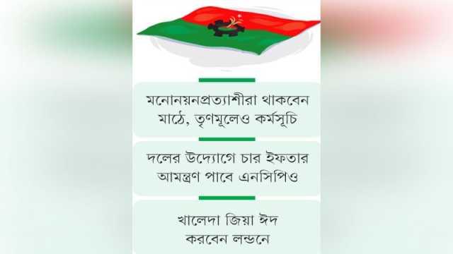 রমজানে তৎপর বিএনপি, ইফতার রাজনীতির মাধ্যমে সারবে নির্বাচনের প্রস্তুতি