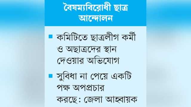 সিলেটে কমিটি নিয়ে বাড়ছে বিভক্তি