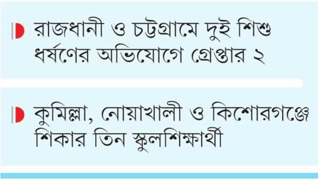 তিন জেলায় ধর্ষণের শিকার তিন স্কুলশিক্ষার্থী