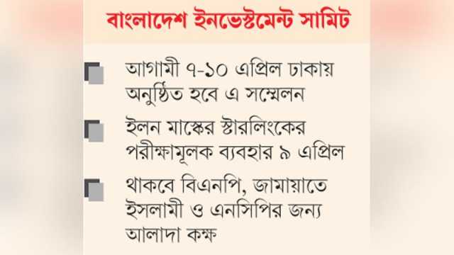 বিদেশি বিনিয়োগকারীদের ইজেডে নিয়ে যাবে বিডা