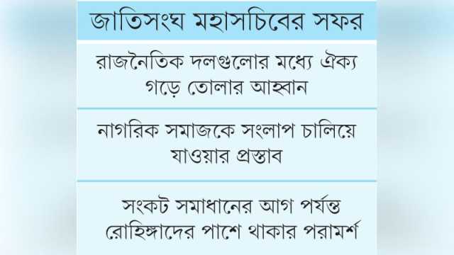 রাখাইনে মানবিক করিডোর ইস্যুতে ধীরে চলবে ঢাকা