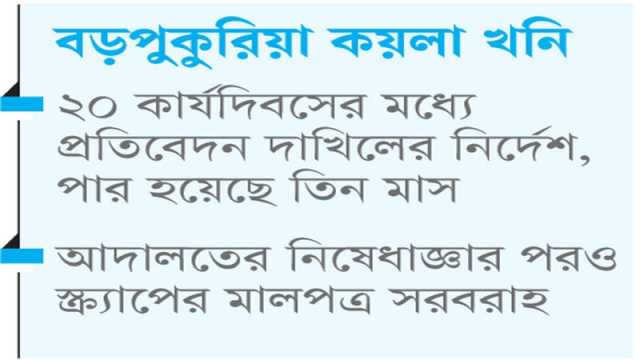 অভিযুক্তদের স্বপদে বহাল রেখেই দুর্নীতির তদন্ত