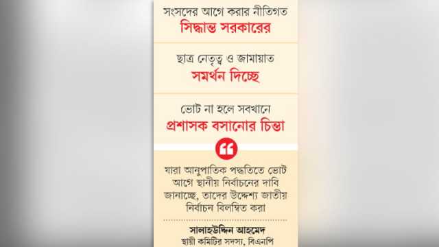 বিএনপিকে উপেক্ষা করে স্থানীয় নির্বাচনে এগোচ্ছে সরকার