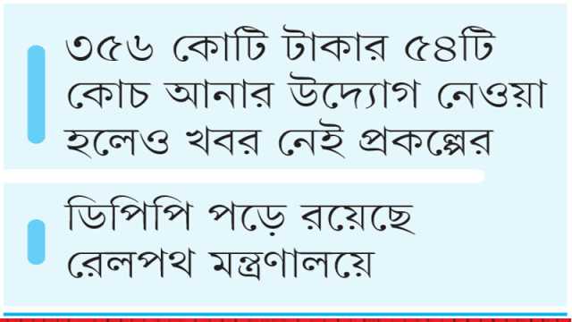 কক্সবাজারে ট্যুরিস্ট ট্রেন কি আসবে, নাকি ফাঁকা বুলি