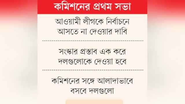 ঐকমত্যের বৈঠকে স্থানীয় নির্বাচন নিয়ে মতবিরোধ