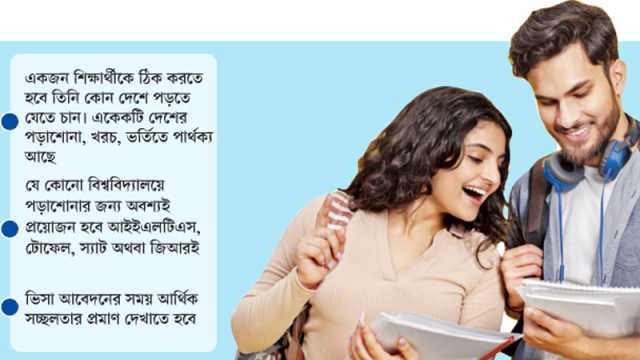 যেভাবে প্রস্তুতি শুরু করবেন