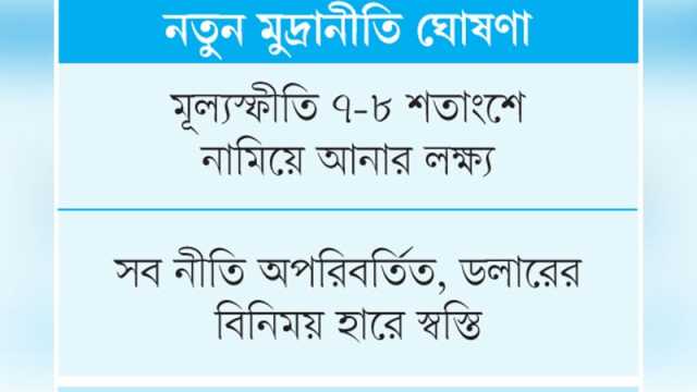 প্রবৃদ্ধি অর্জনের চেয়ে জোর মূল্যস্ফীতি নিয়ন্ত্রণে