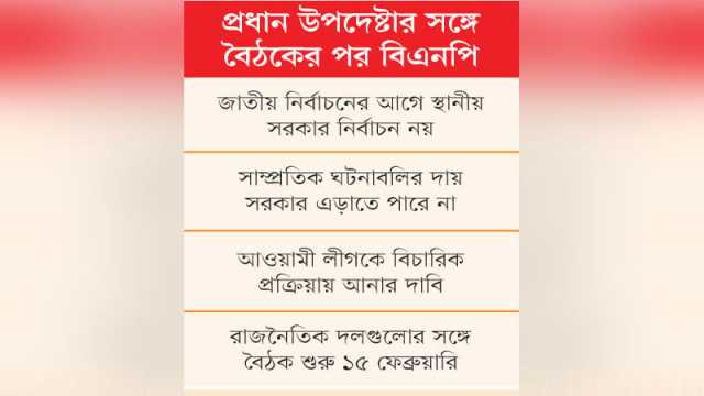 ডিসেম্বরের মধ্যে নির্বাচন, আশ্বস্ত করল সরকার