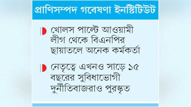 কর্তারা ব্যস্ত আখের গোছাতে গবেষণা কার্যক্রম অচল