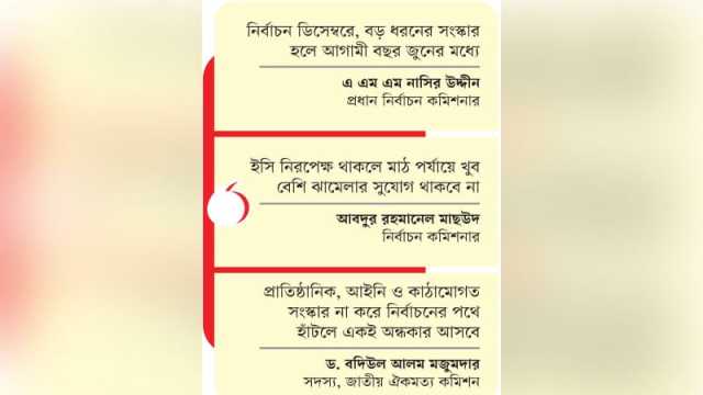 সংসদ নির্বাচন আয়োজনে ইসি পুরোনো পথে