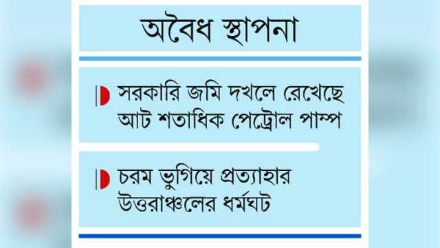 দখলি জমি উচ্ছেদে গেলেই গন্ডগোল