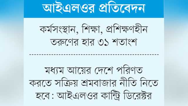 দেশে কর্মক্ষম জনসংখ্যার অর্ধেকই হিসাবের বাইরে