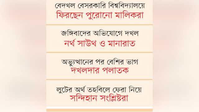 বিশ্ববিদ্যালয় দখল করে কোটি কোটি টাকা লুট আওয়ামী ঘনিষ্ঠদের