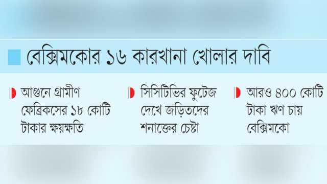 থমথমে গাজীপুর শিল্প এলাকা ৪১৪ জনের বিরুদ্ধে মামলা