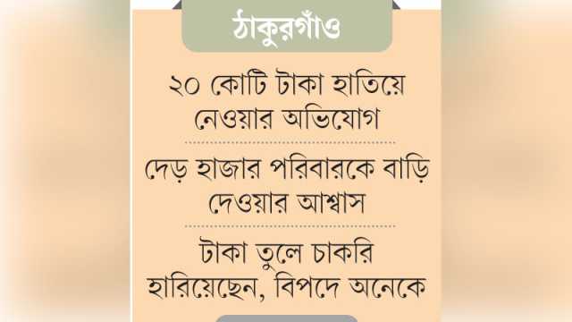 বাড়ি নির্মাণের আশ্বাসে কোটি কোটি টাকা নিয়ে লাপাত্তা