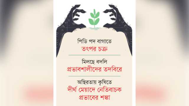 খামারবাড়িতে পদায়ন বদলির রমরমা বাণিজ্য